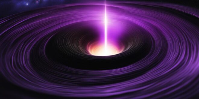 black holes