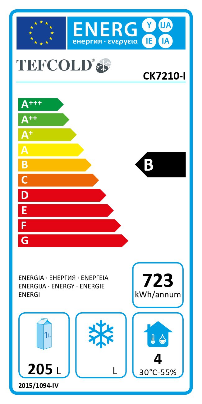 Energy Label For B