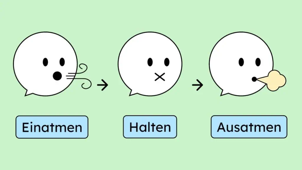 4-4-4-Atmung: Unser Maskottchen atmet 4 Sekunden ein, hält 4 Sekunden die Luft an und atmet 4 Sekunden aus.