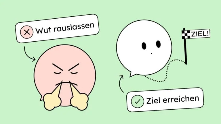 Unser Sprechblasen Maskottchen lässt die Wut raus, was nicht produktiv ist oder fokussiert sich auf das Ziel, was der wesentlich bessere Ansatz ist.