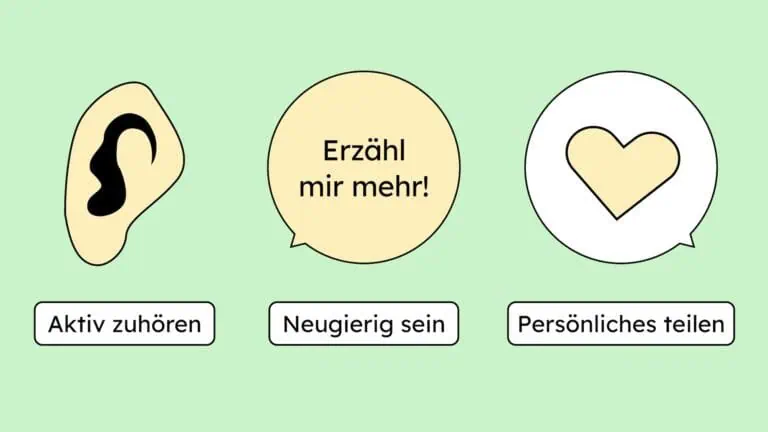 Die Prinzipien des Deep Canvassing: Zuhören, neugierig bleiben, Geschichten teilen.