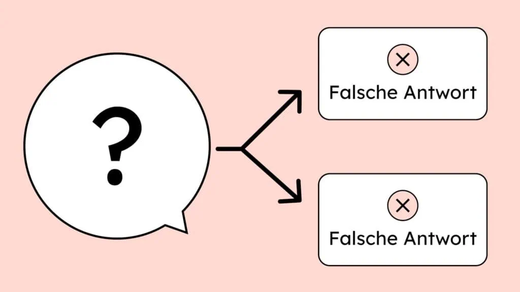 Eine Frage und jede Antwort darauf ist falsch. Klassische Fangfrage!