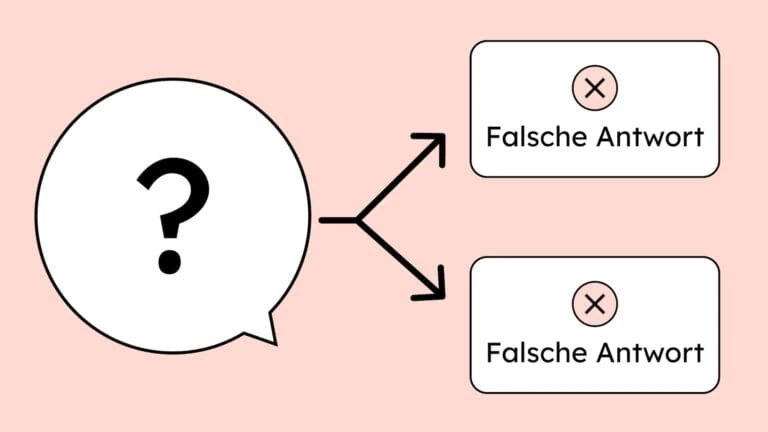Eine Frage und jede Antwort darauf ist falsch. Klassische Fangfrage!