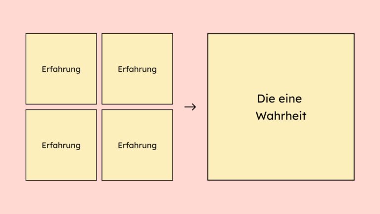 Einzelne Erfahrungen werden gerne zu der einen ultimativen Wahrheit gemacht.