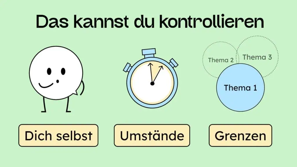 Drei Dinge, die du in einem Gespräch kontrollieren kannst: dich selbst, die Umstände, die Grenzen des Themas.