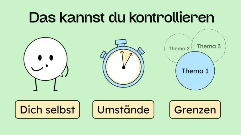 Drei Dinge, die du in einem Gespräch kontrollieren kannst: dich selbst, die Umstände, die Grenzen des Themas.