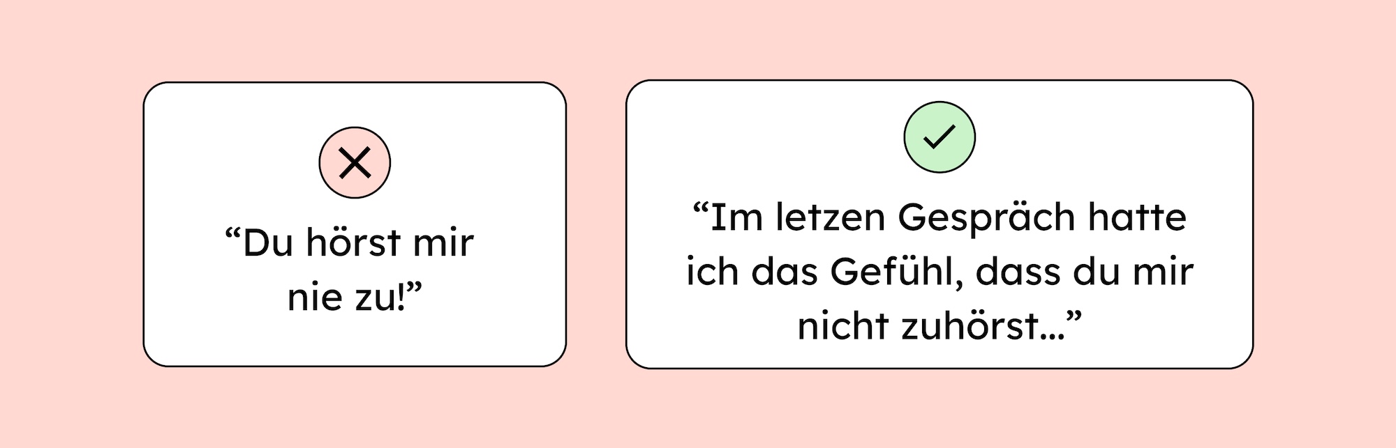 Wir sagen Dinge, wie Du hörst mir nie zu, sollten allerdings sagen, im letzen Gespräch hatte ich das Gefühl, dass du mir nicht zuhörst.