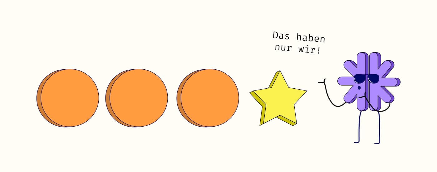 Unser Gehirnmaskottchen schaut super cool und zeigt auf einen Stern. Das ist unser Symbol für Alleinstellungsmerkmale oder USPs
