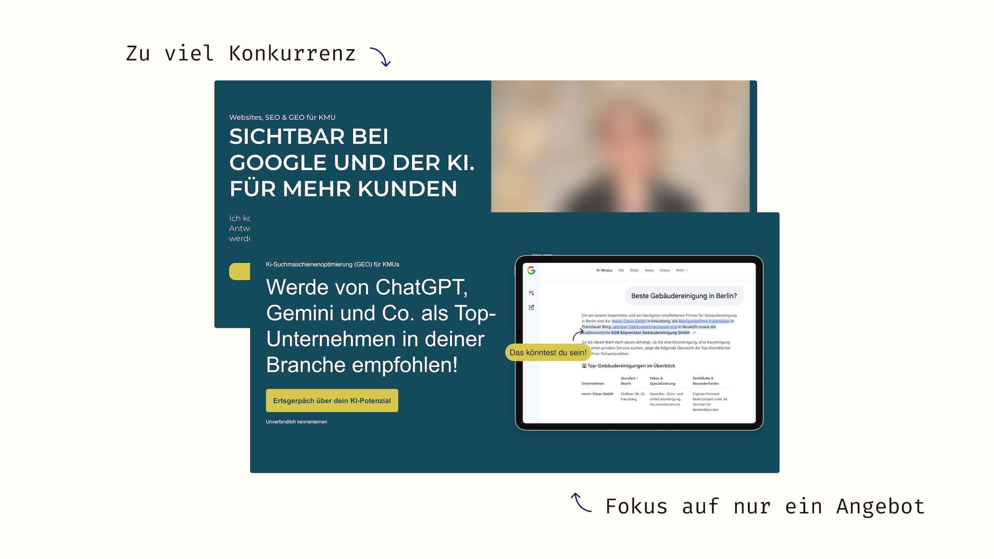 Repositionierung: Vergleich einer breit aufgestellten Webdesignerin, die sich dann auf GEO fokussiert hat.