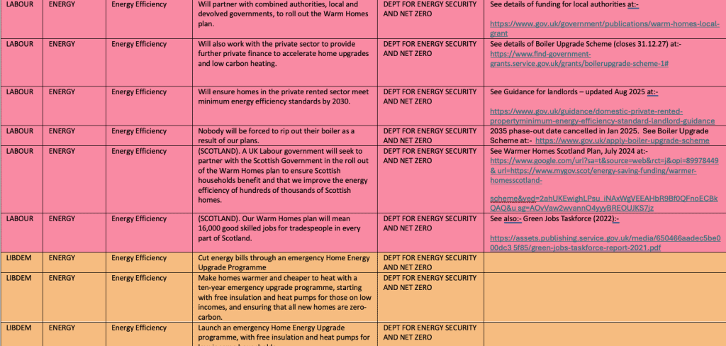 Shifting sands: behind the uk's may local elections 3 Political trackers