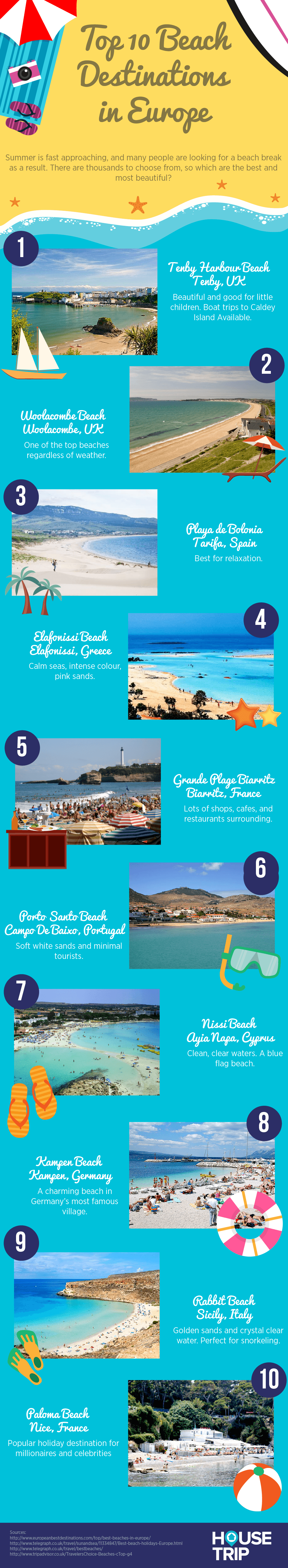 HouseTrip-Infographic-BestBeaches-v3.0