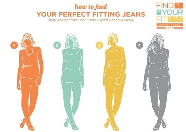 Body Style image from Lee Jeans
