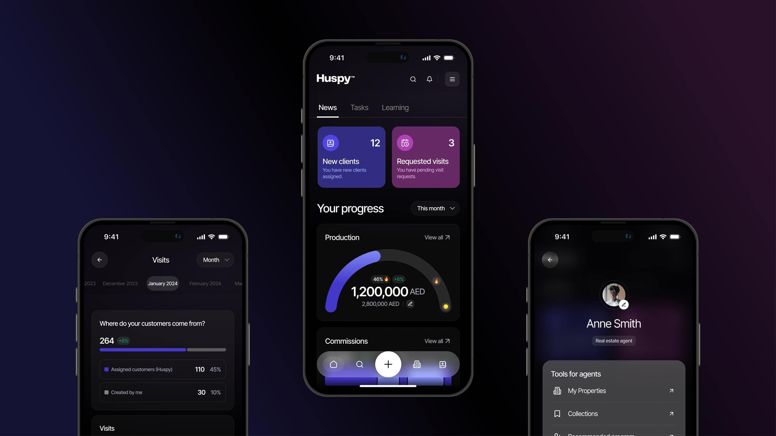 Huspy raises $37 million in Series A funding Led By Sequoia Capital - en slide 16 9 1 1 - Huspy Signature