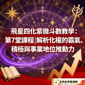 化權