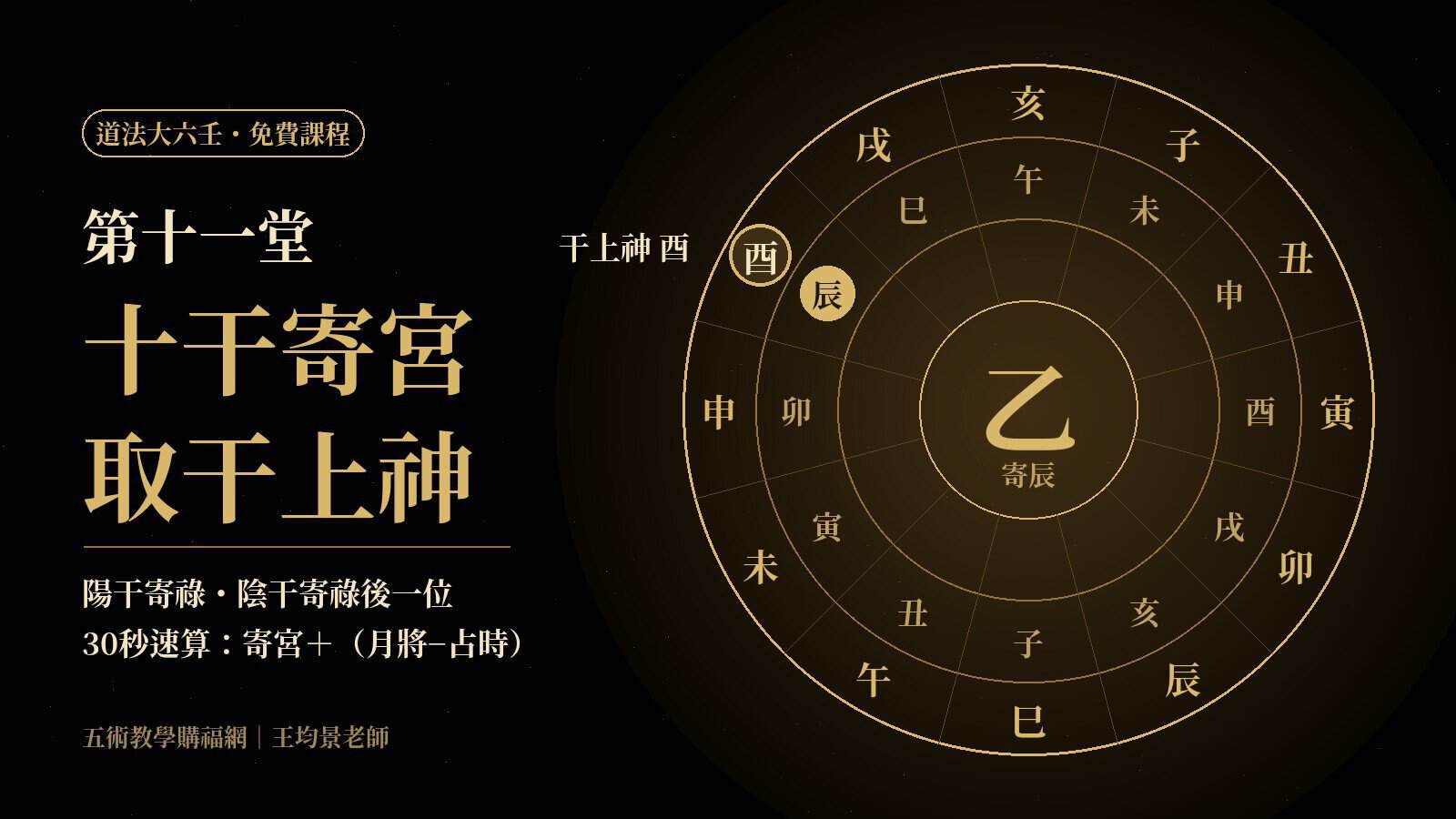 道法大六壬免費課程第十一堂｜十干寄宮完整應用與取干上神，乙寄辰干上神酉式盤示意