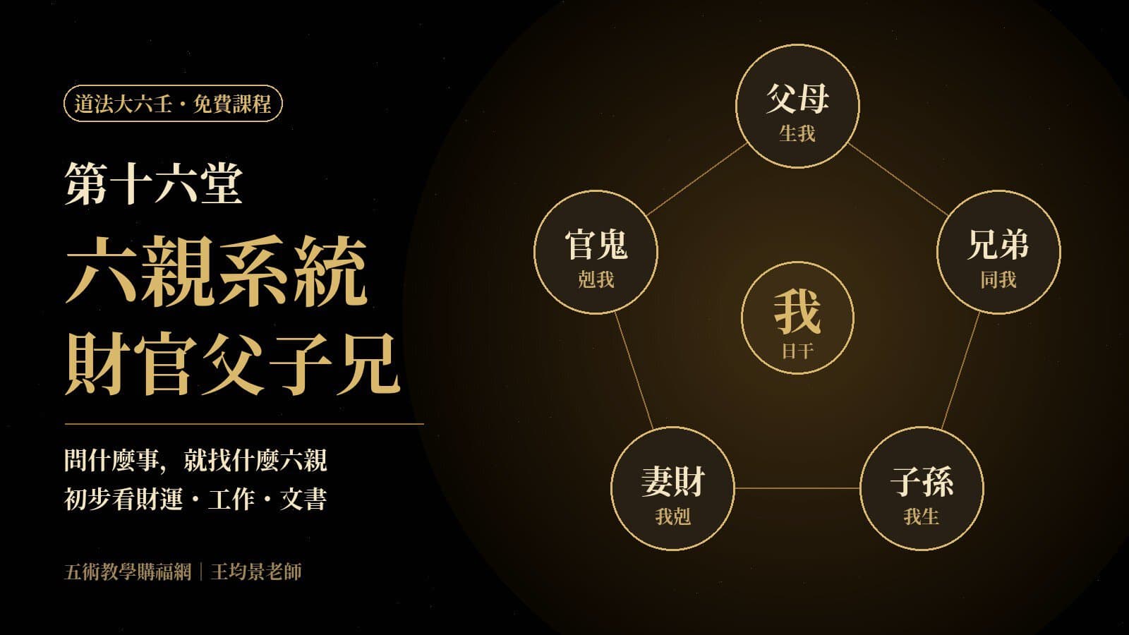 道法大六壬免費課程第十六堂｜六親系統入門：財、官、父、子、兄基礎取法，初步看財運與工作