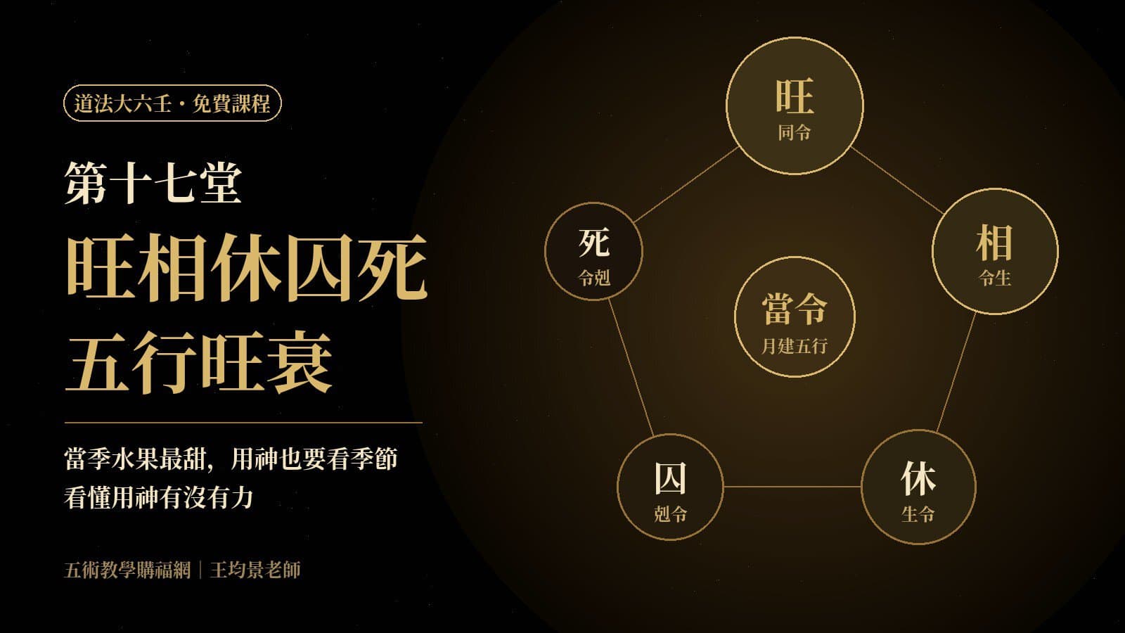道法大六壬免費課程第十七堂｜旺相休囚死基礎：五行旺衰簡單判斷，看懂用神有沒有力