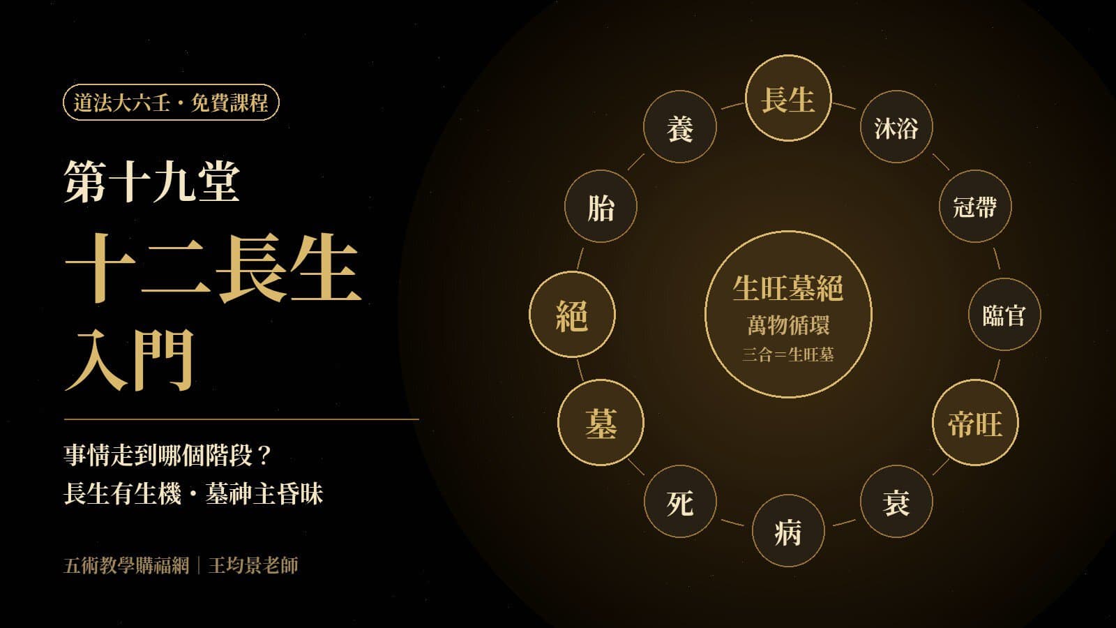 道法大六壬免費課程第十九堂|十二長生入門:長生帝旺墓絕怎麼看,判斷事情走到哪個階段