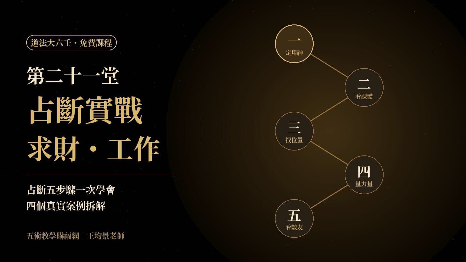 道法大六壬免費課程第二十一堂｜占斷實例：求財、工作怎麼看？五步驟＋四個真實案例