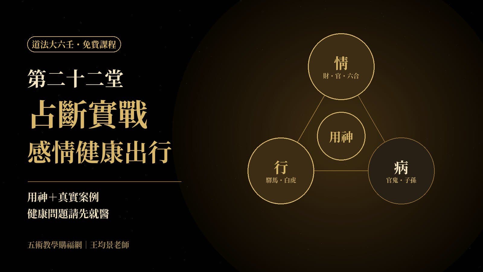 道法大六壬免費課程第二十二堂｜占斷實例：感情、健康、出行怎麼看？用神＋四個真實案例