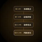 道法大六壬免費課程第二十四堂｜新手常見錯誤總整理與進階學習規劃（附12題結業測驗）