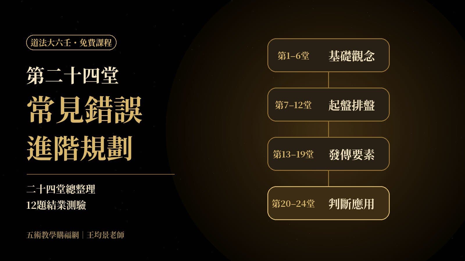 道法大六壬免費課程第二十四堂｜新手常見錯誤總整理與進階學習規劃（附12題結業測驗）