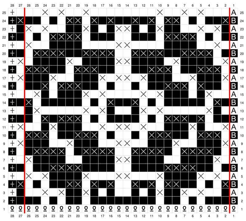 Detailed mosaic crochet pattern for Nordic Star baby blanket. Perfect for DIY enthusiasts and cozy h.