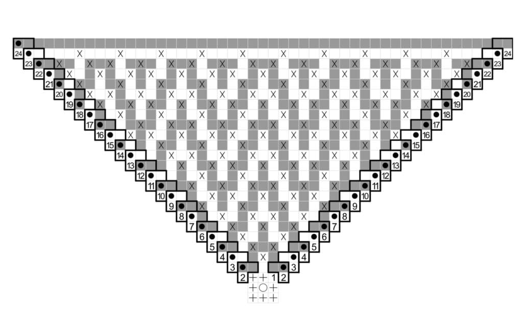 Mosaic ZiggyZag crochet blanket square pattern with colorful geometric design.