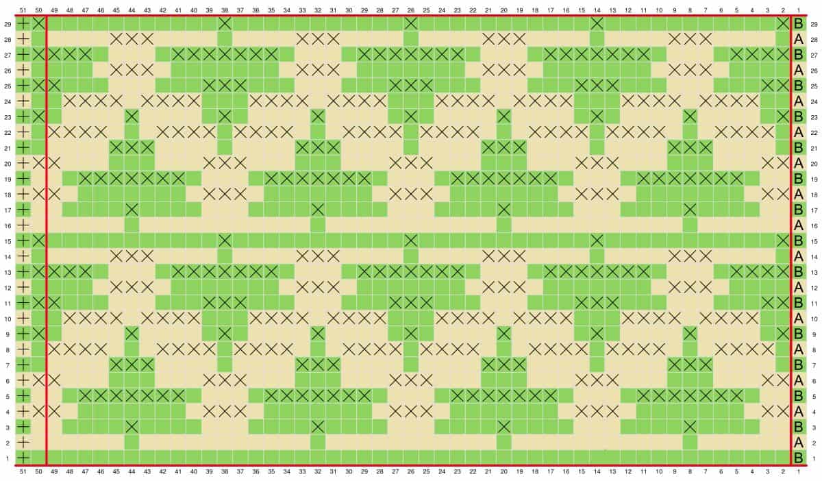 chart for the Mosaic Ivy Vines crochet pattern
