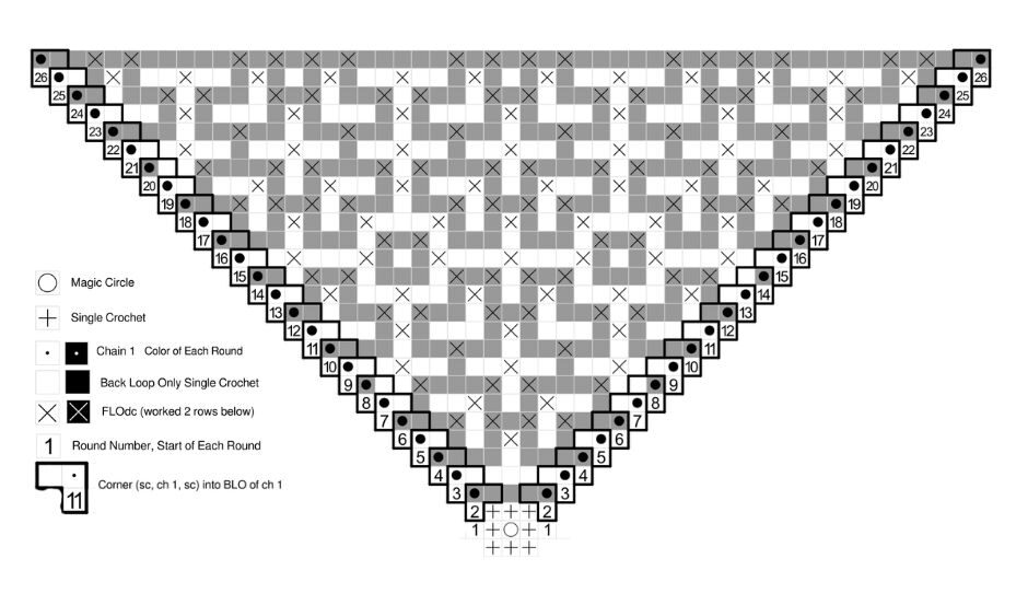 Detailed Celtic knot mosaic crochet square with free chart for intricate crochet design.