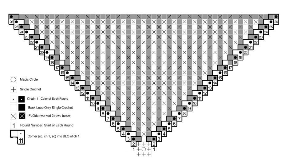 mosaic crochet chart for the Crossroads Square