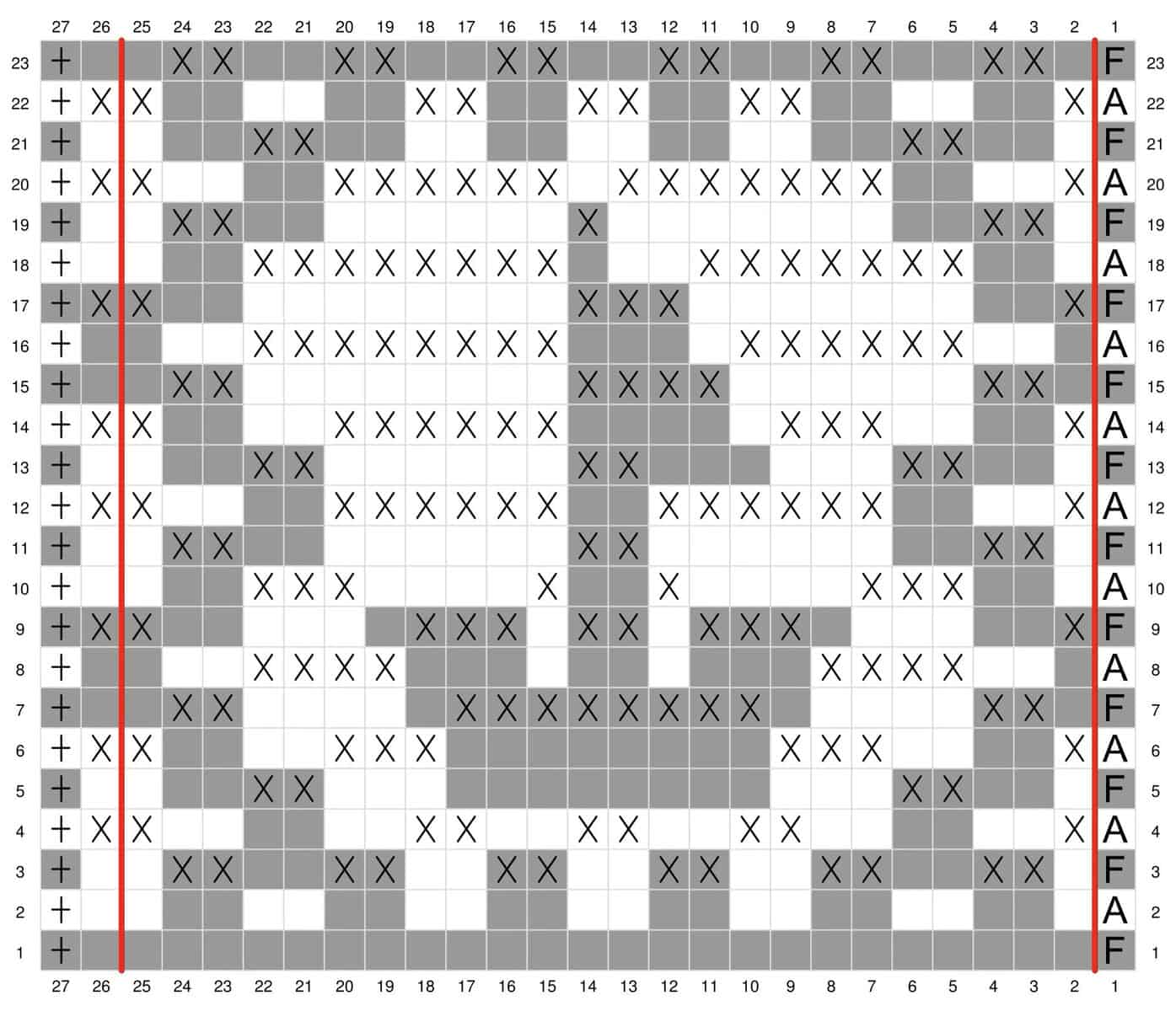 Detailed mosaic crochet sailboat pattern chart for creative projects.