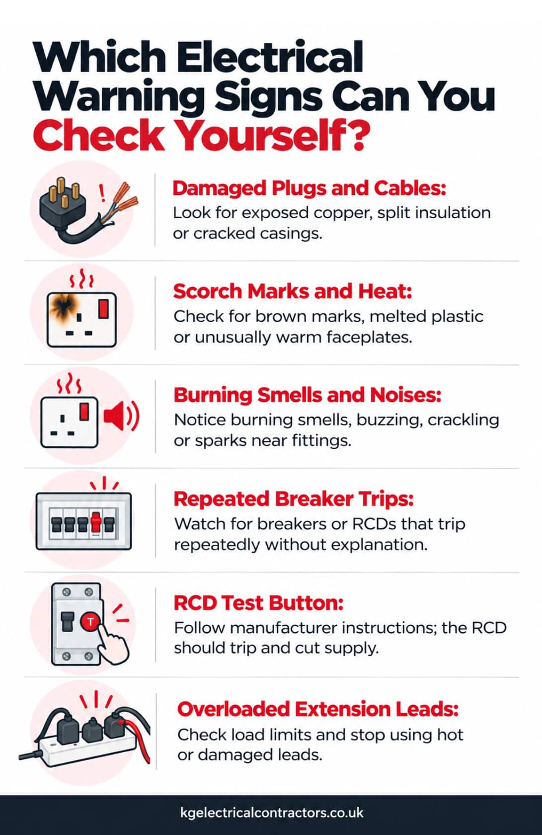 Electrical Problems You Should Never Fix Yourself | KG Electrical