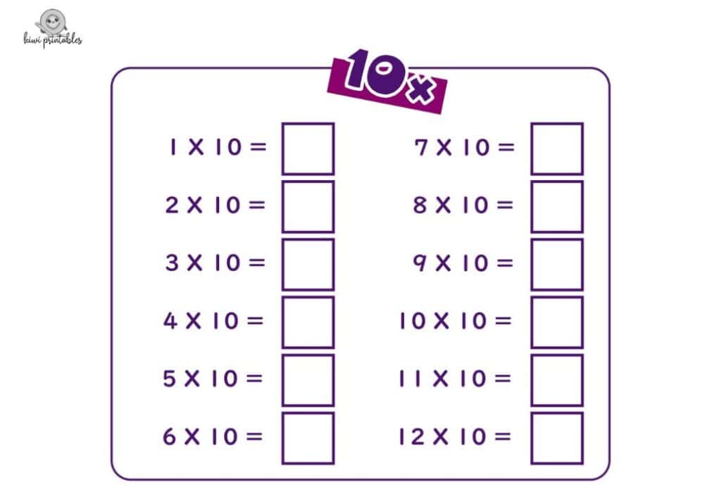 Multiplication pg10