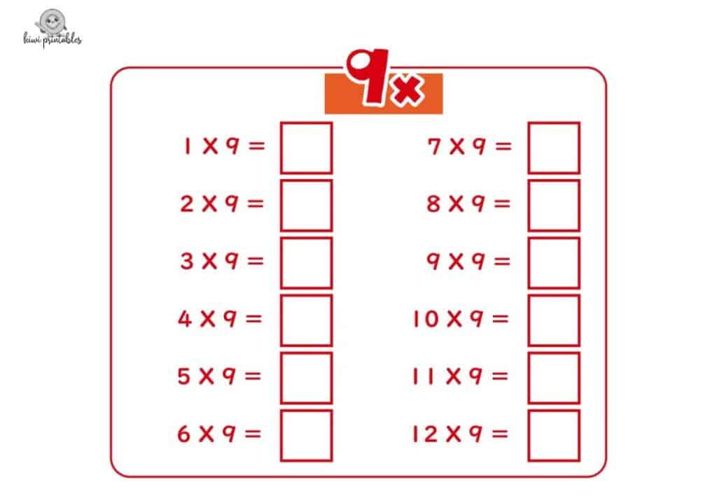 Multiplication pg9