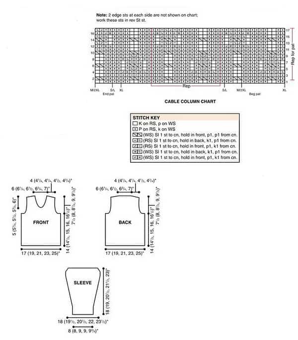 Cable column pulloverchart