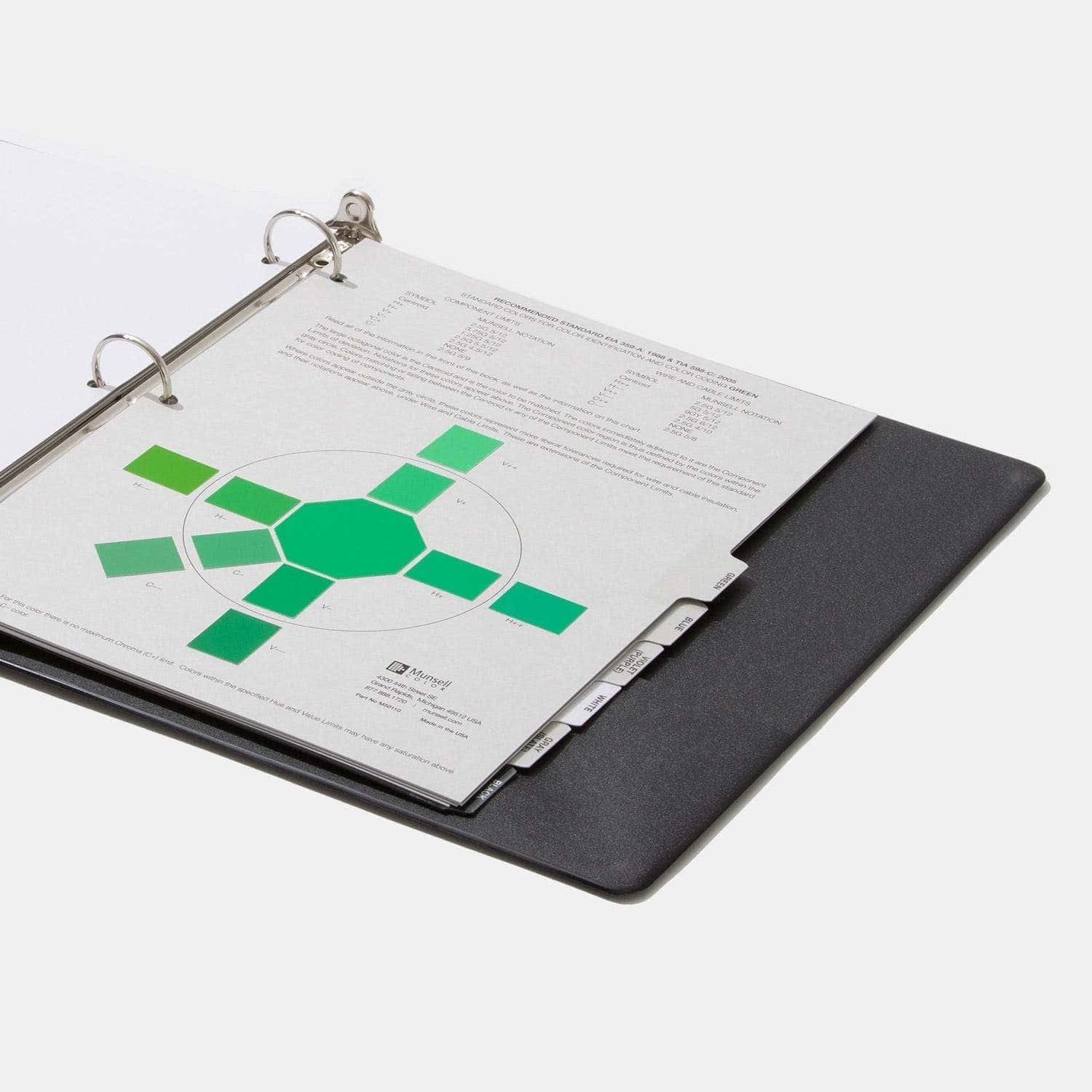 pantone munsell color coding charts 2
