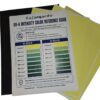 UV-A Intensity Labels – 110 UV Exposure Indicators | Kolorguide
