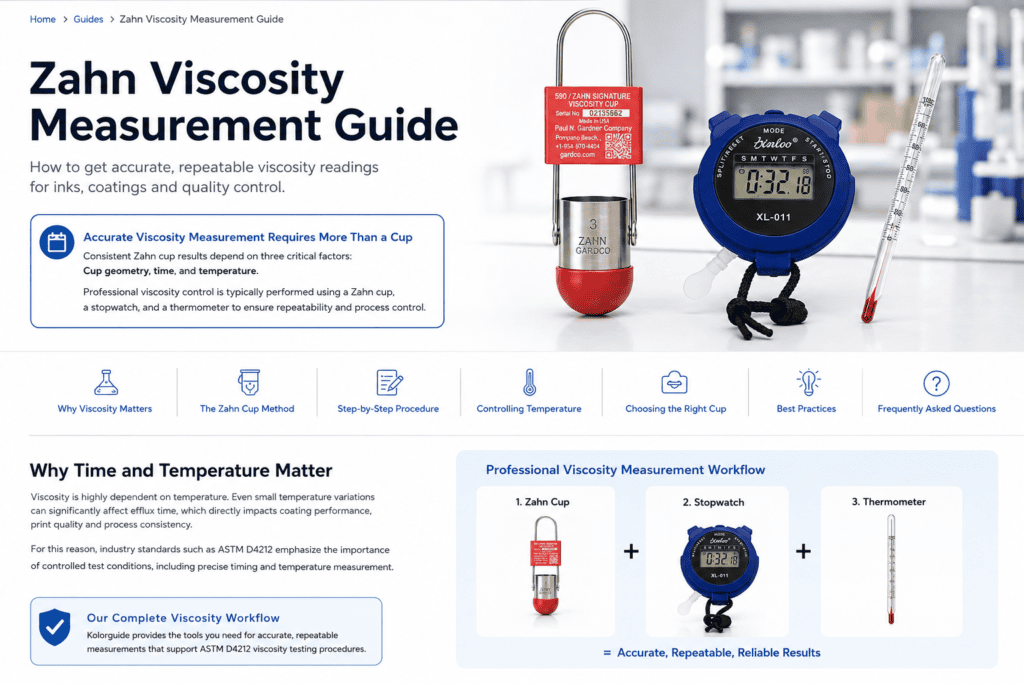 zahn Viscosity measurement Guide