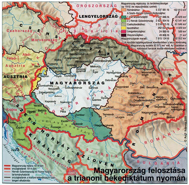 Trianon gyökerei