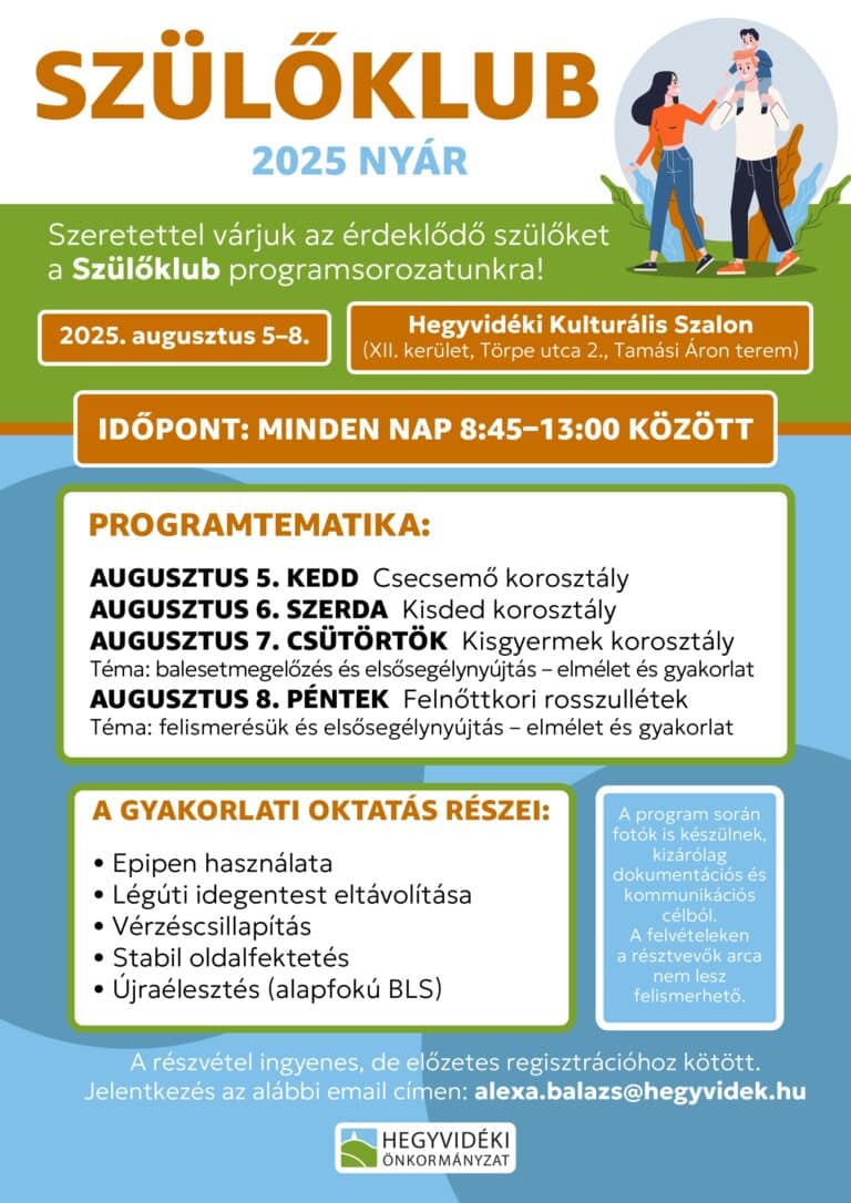 Szülőklub