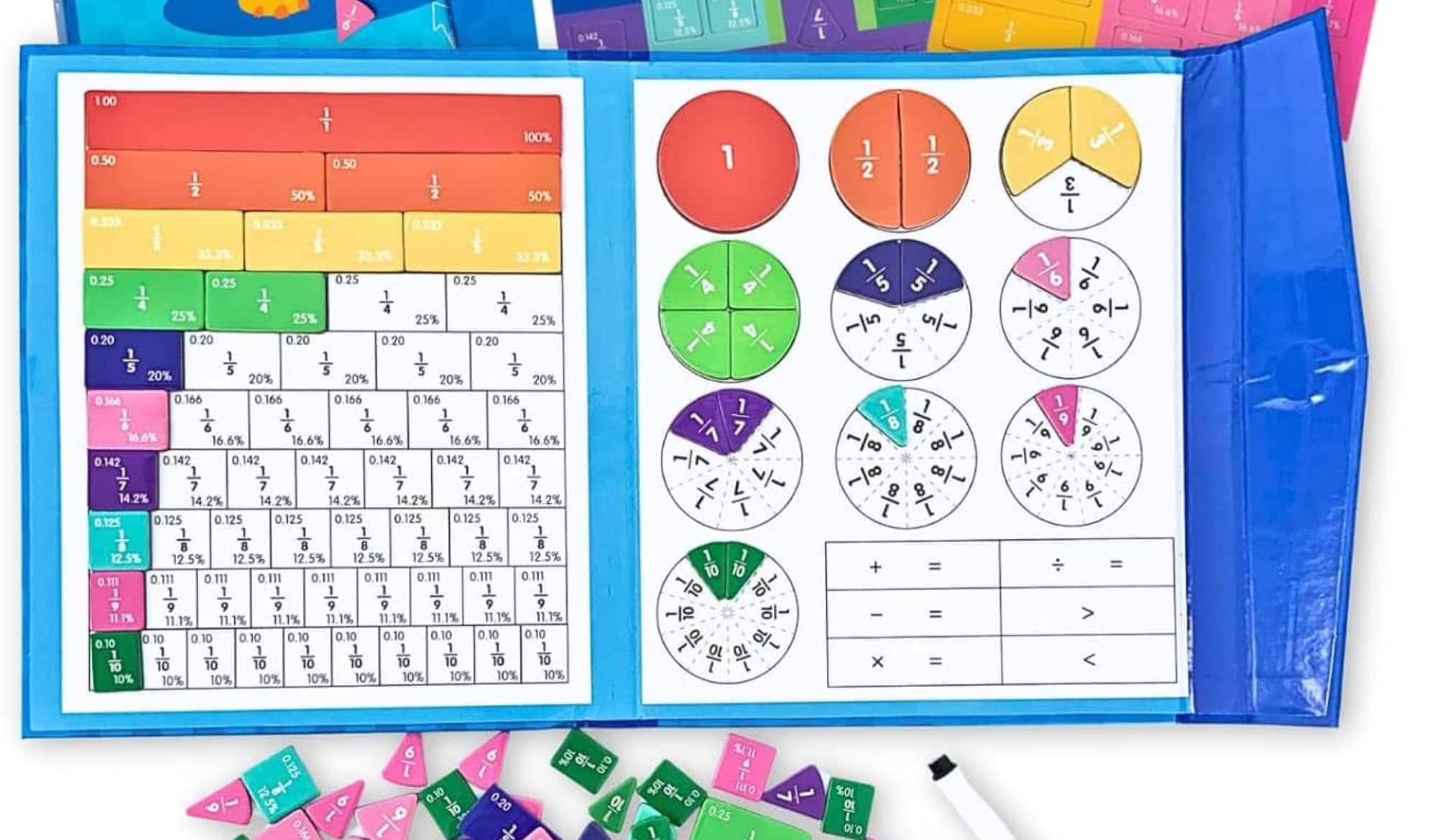 Enhance critical thinking and problem solving skills through interactive learning