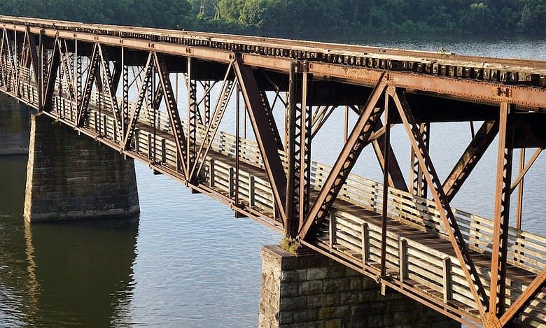 Tennessee Real Estate Investment