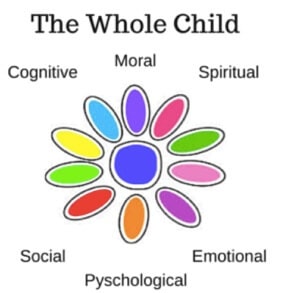 Whole child approach in education