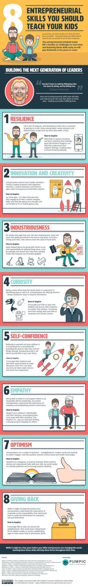 8entrepreneurialskills1 scaled