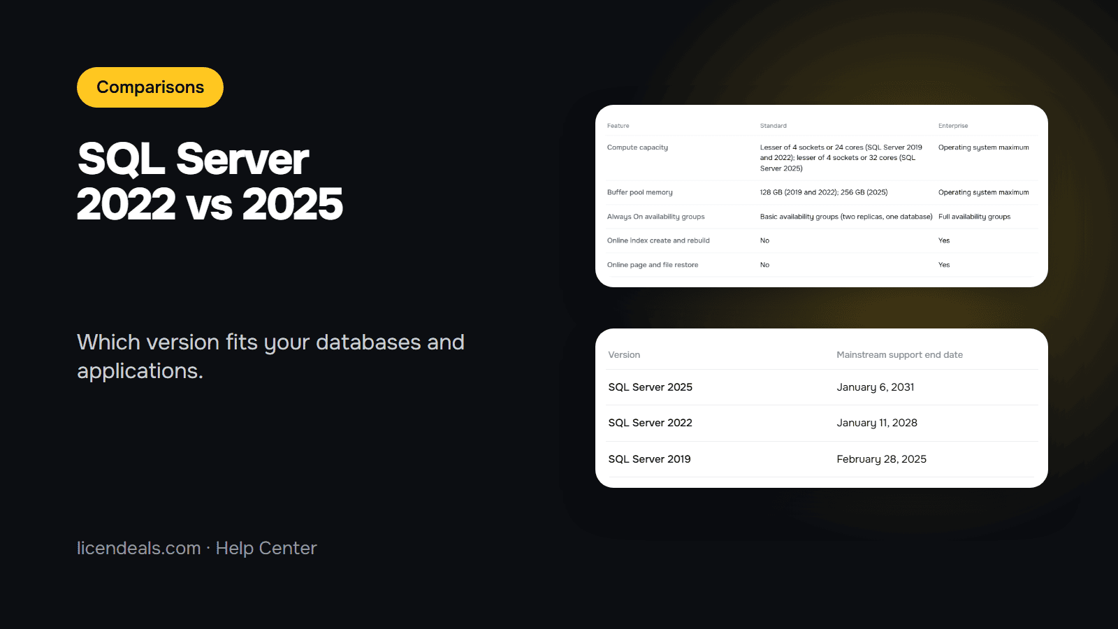 SQL Server 2022 vs 2025: which version should you buy
