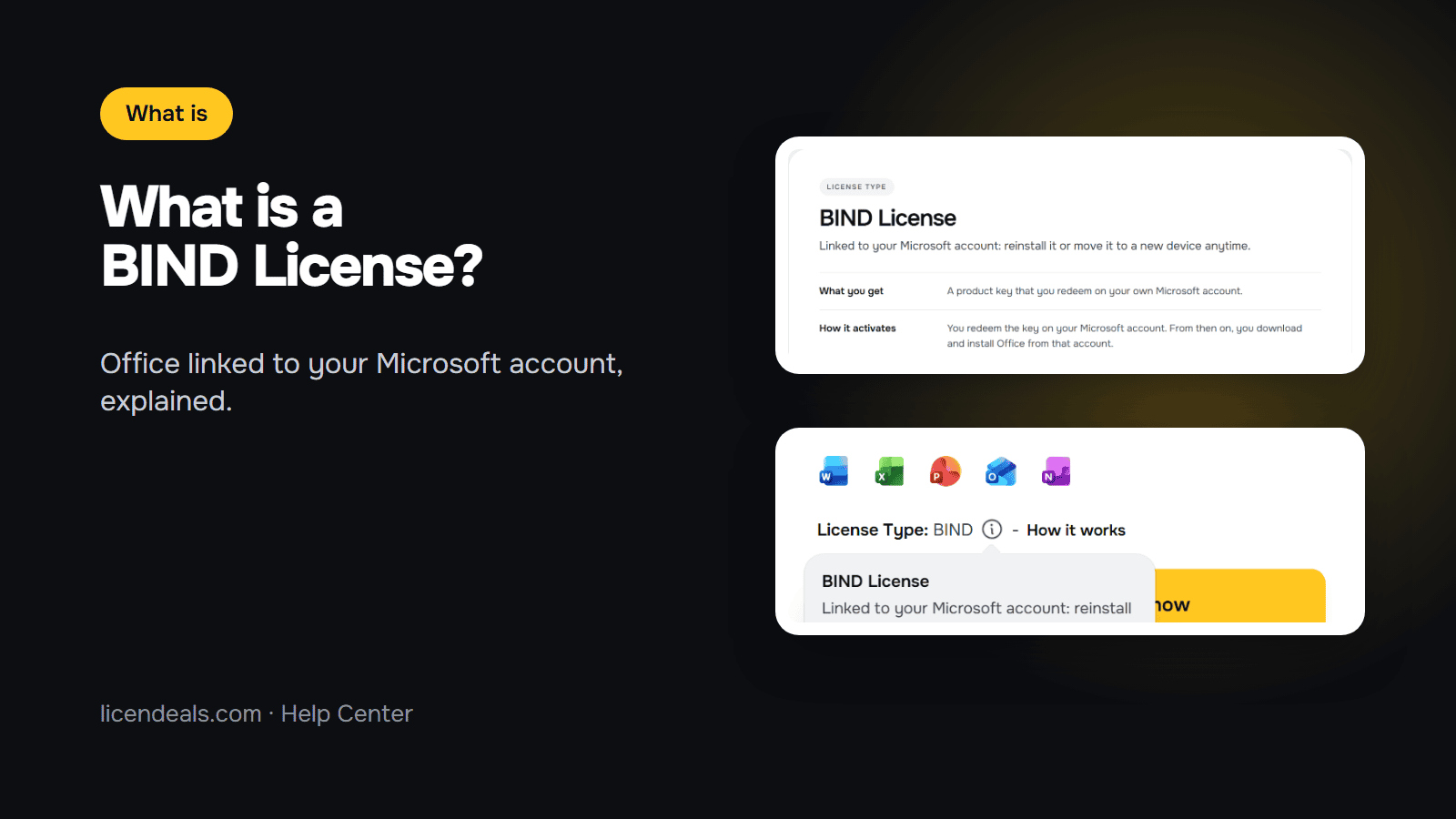 What is a BIND License? Office key types explained