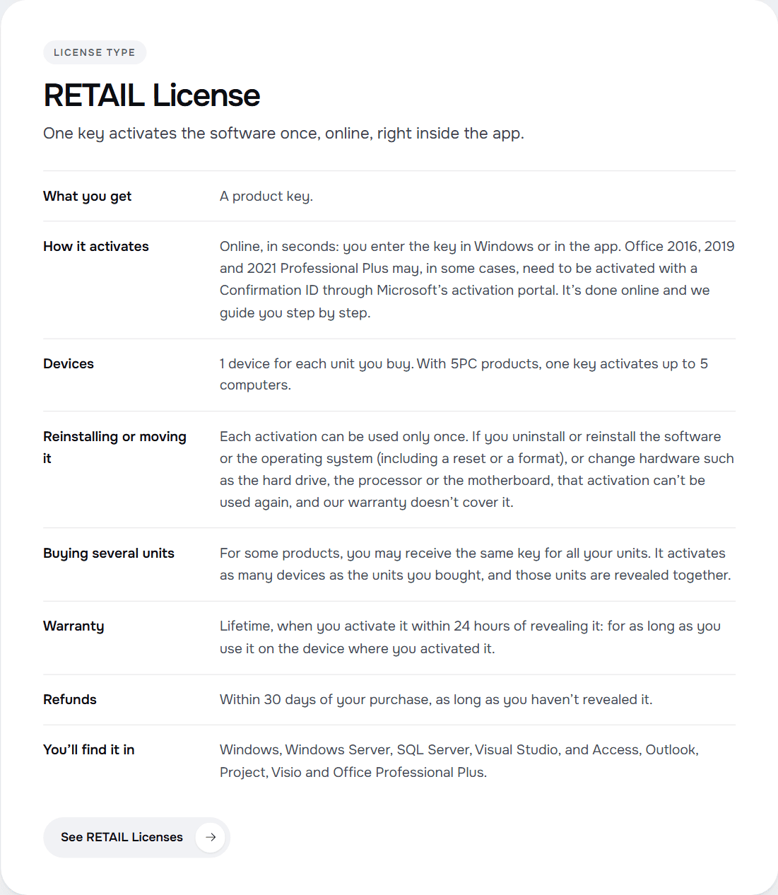 RETAIL License card on the Licendeals license types page: with 5PC products one key activates up to 5 computers, each activation can be used only once