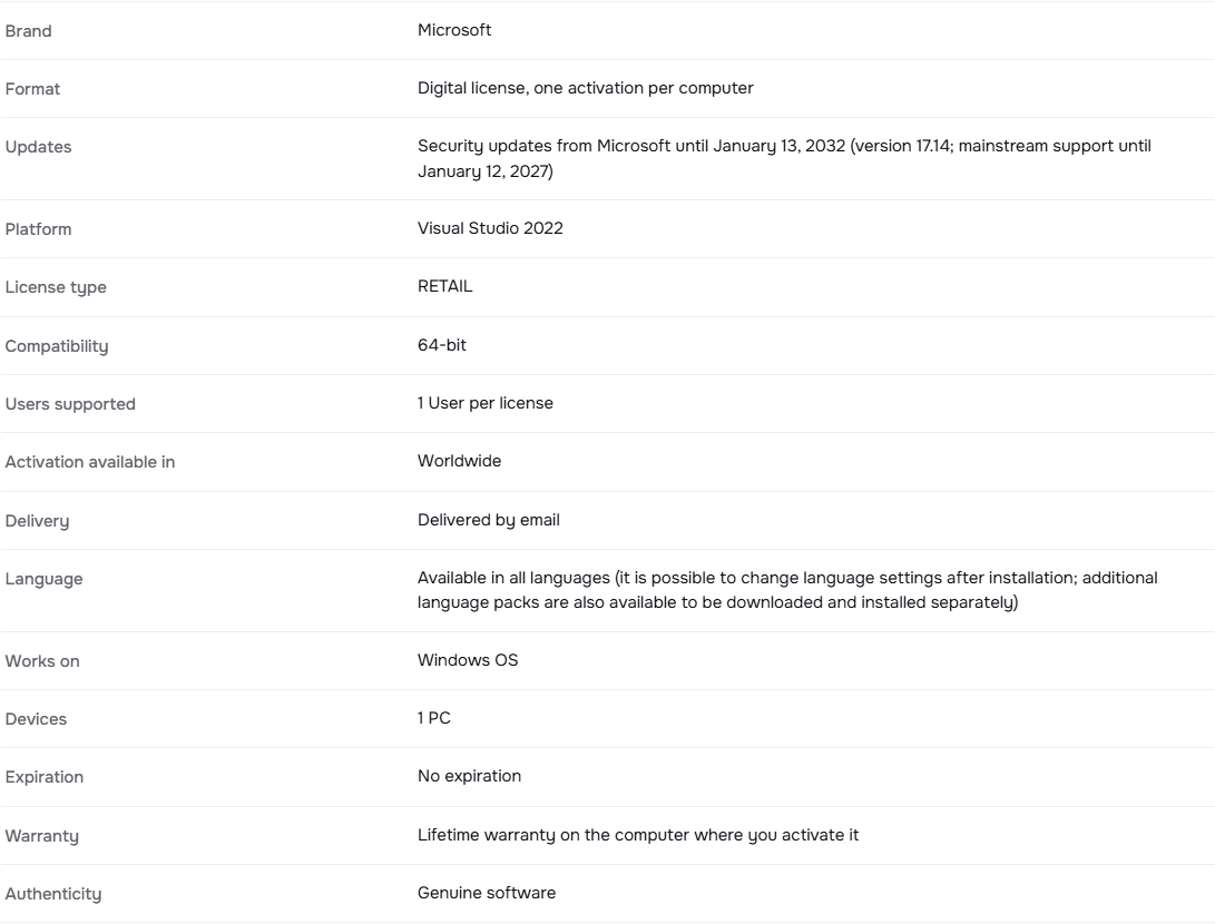 License details tab of Visual Studio 2022 Enterprise on Licendeals: RETAIL License, 1 PC, delivered by email, lifetime warranty on the computer where you activate it