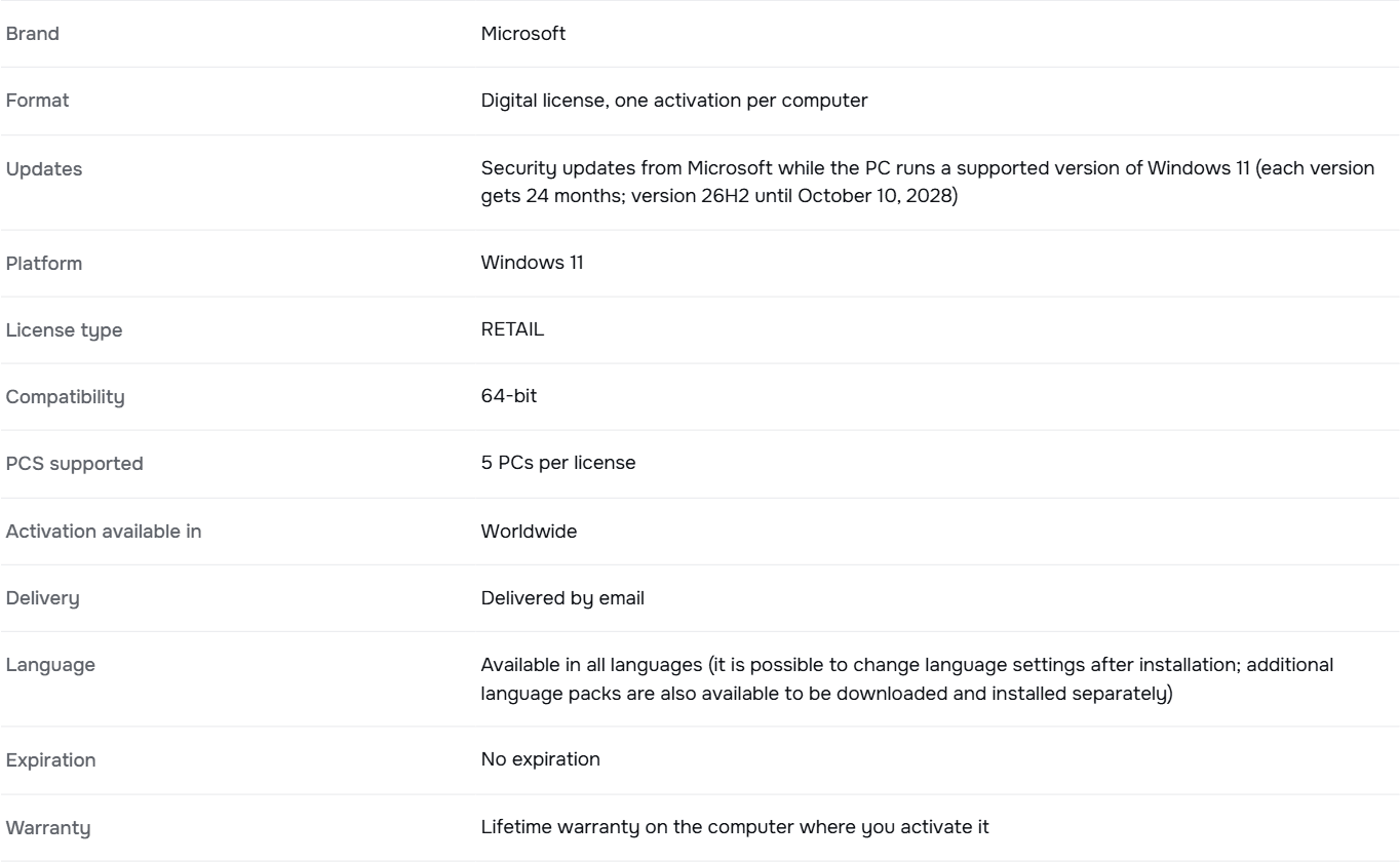 License details of Windows 11 Professional 5PC: digital license, one activation per computer, 5 PCs per license, RETAIL